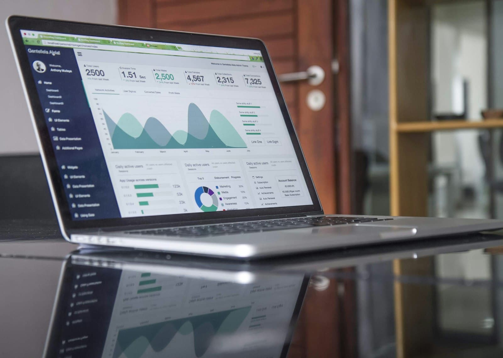 How some sites earn 3x more from the exact same traffic